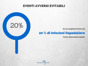 Errori medici - infezioni ospedaliere